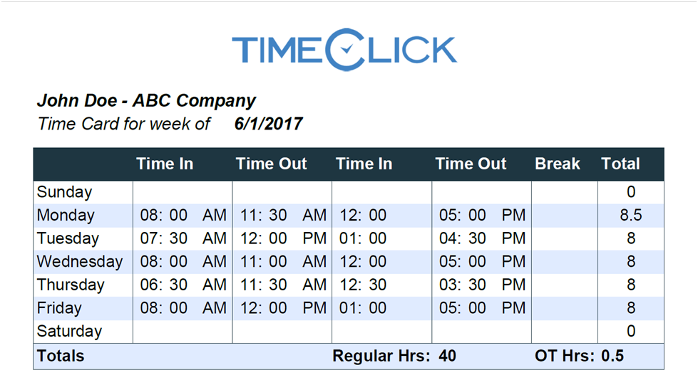 Guide To Using Our Free Time Card Calculator Timeclick