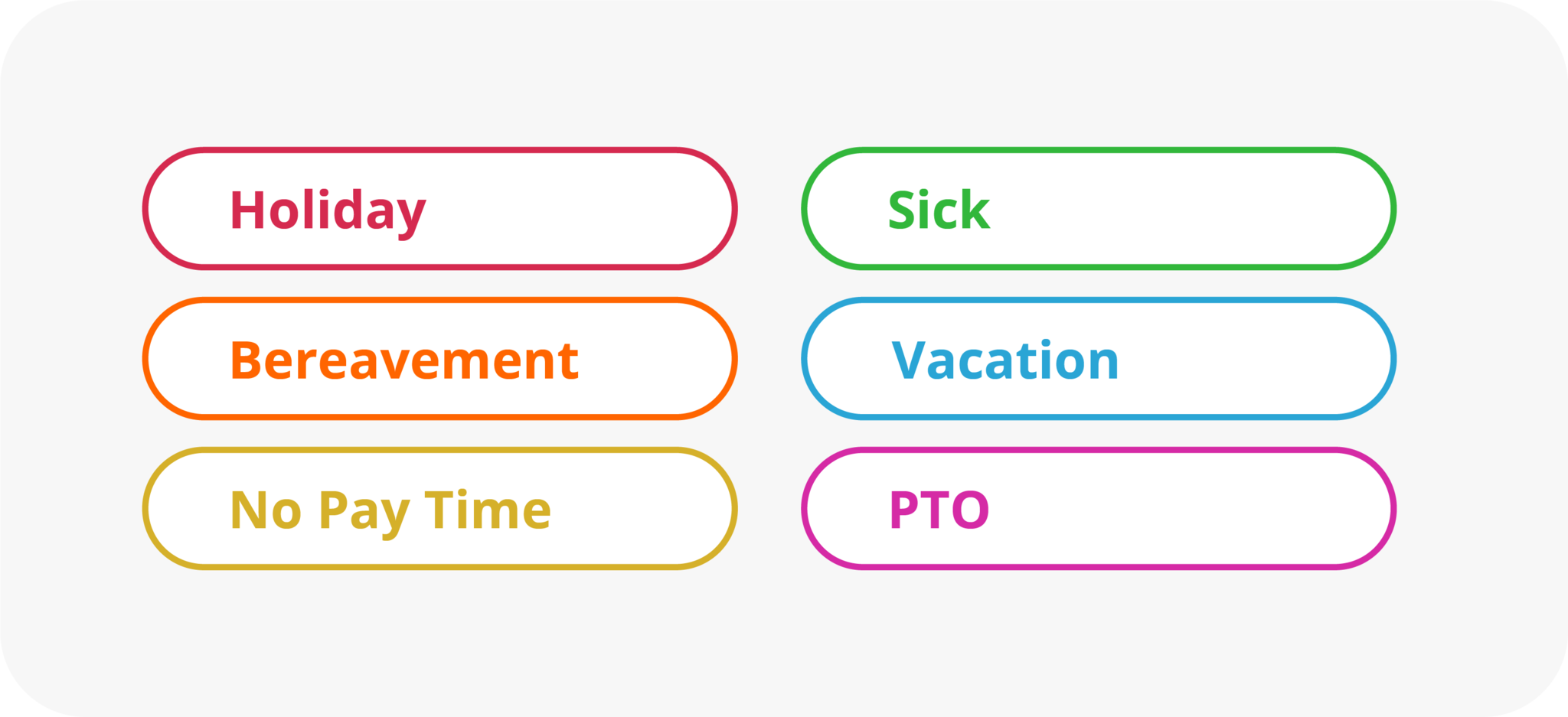 TimeClick - PTO Tracker - Custom Time Actions