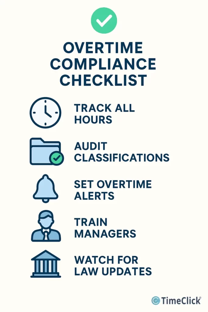 Overtime compliance checklist steps for U.S. employers to follow federal labor laws.