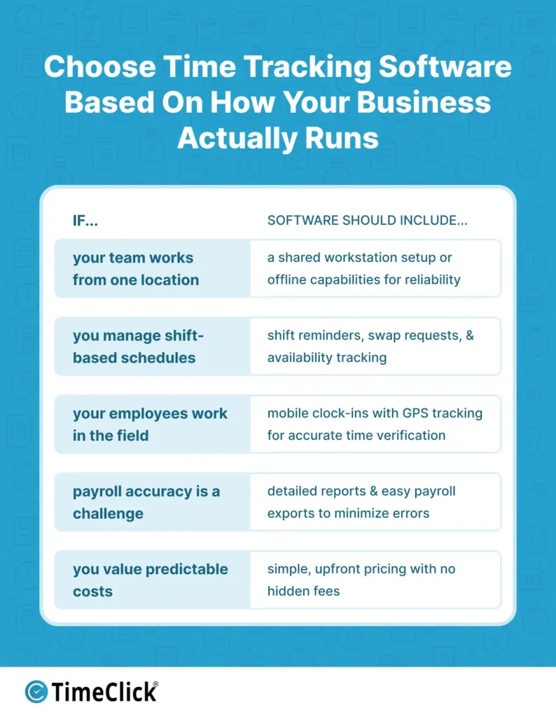 Choose time tracking software based on how your small business actually runs.
