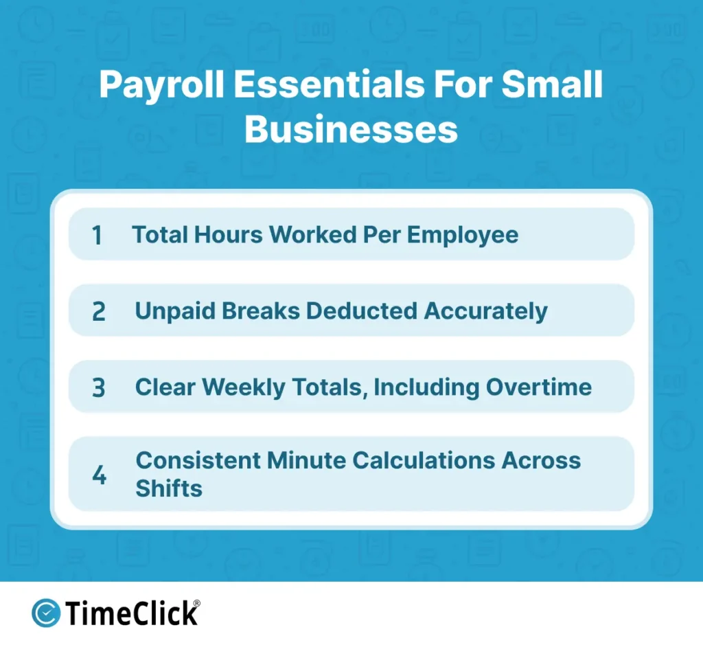These are the essentials that employers need when handling payroll